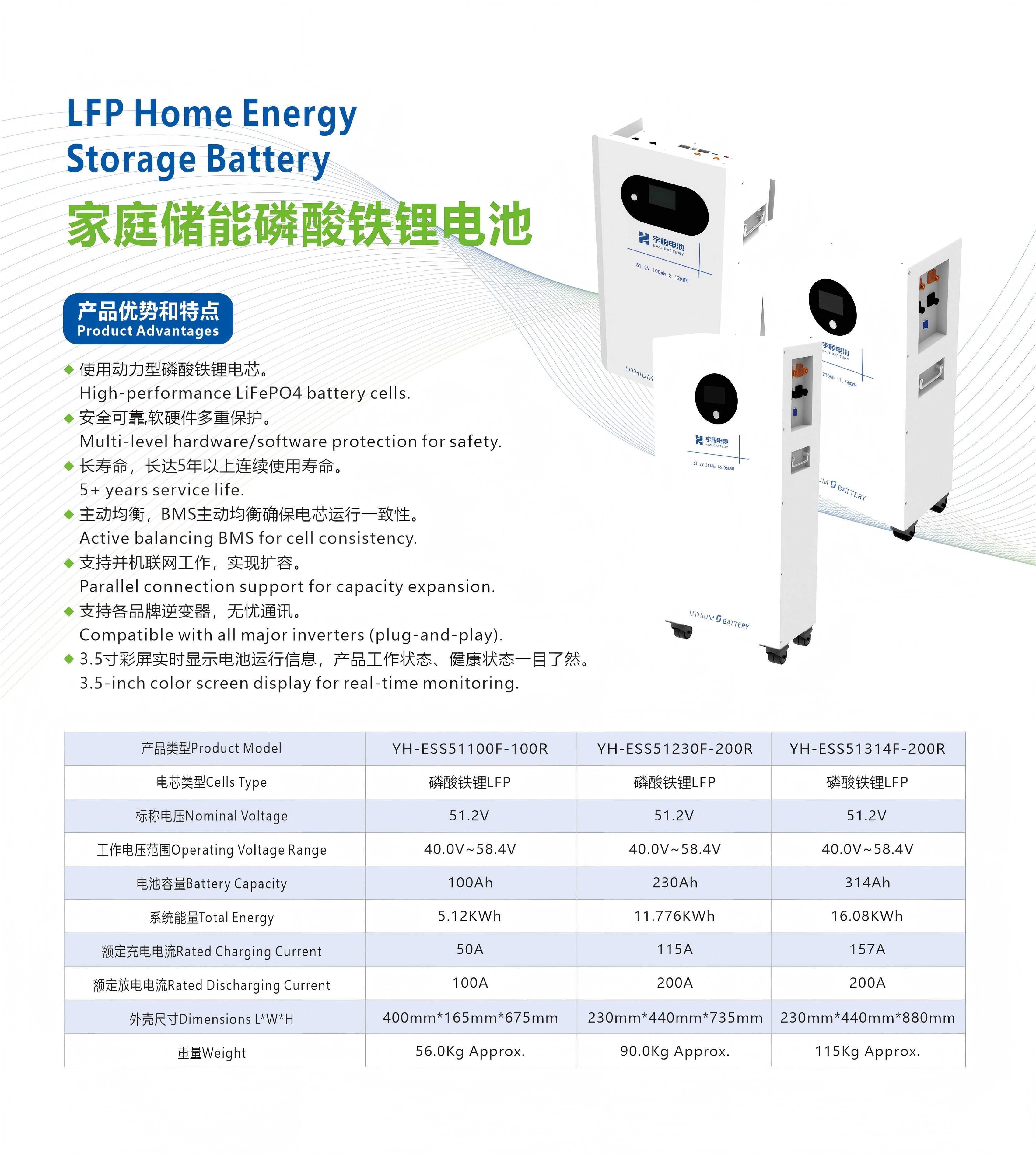 家储图片及参数(1).jpg