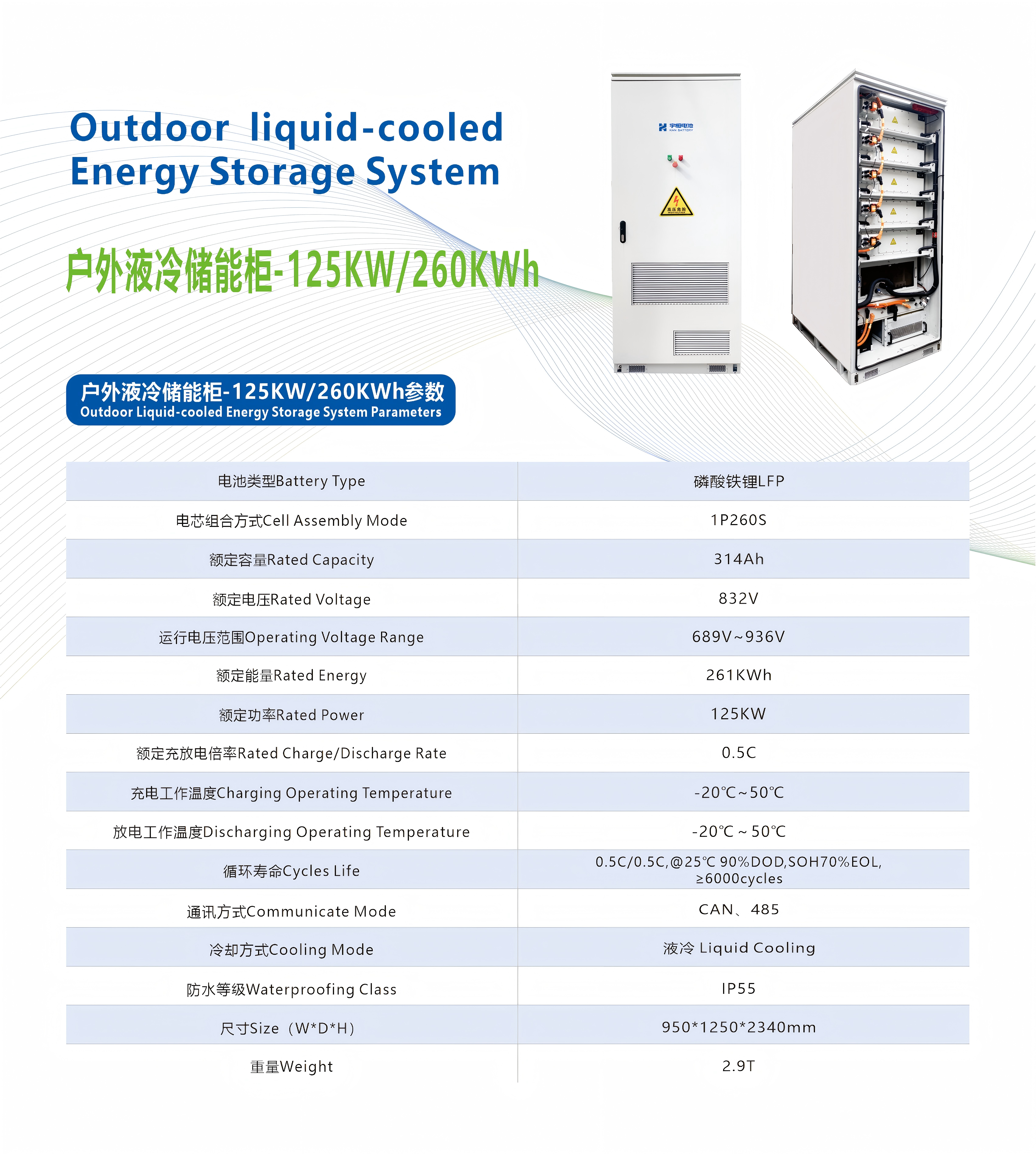 260KWh储能柜图片及参数(1).jpg